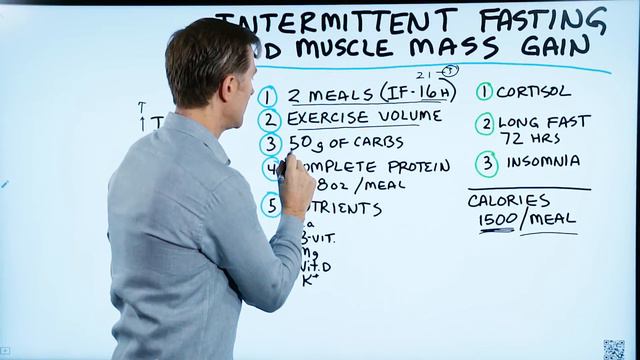 Intermittent Fasting and Muscle Mass Gain – Dr.Berg смотреть онлайн