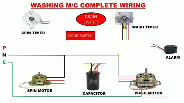 WASHING MACHINE COMPLETE WIRING STEP BY STEP! WASHING MACHINE WIRING смотреть онлайн