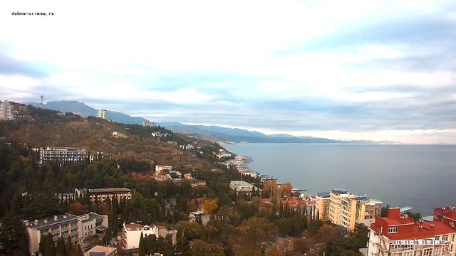 Вебкамера 