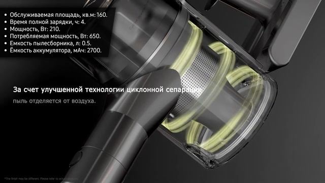 Пылесос Xiaomi Dreame V12 Pro смотреть онлайн
