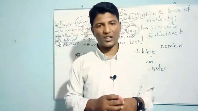 Introduction of Noun, category of noun and types of Noun смотреть онлайн
