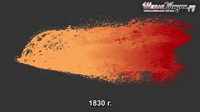 А Знаком ли Вам... Керосин