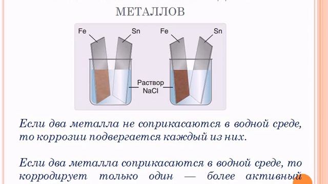 9 класс. Химия. Коррозия металлов смотреть онлайн