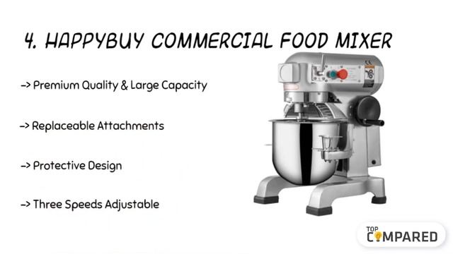 Best 10 Qt Mixer – Top Recommendations of 2021 смотреть онлайн