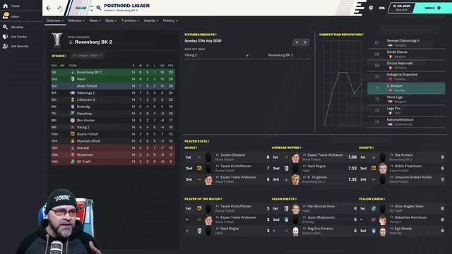 FM20 - The Journeyman Unexplored Europe - C4 EP1 - I RAGE QUIT - Football Manager 2020 смотреть онлайн