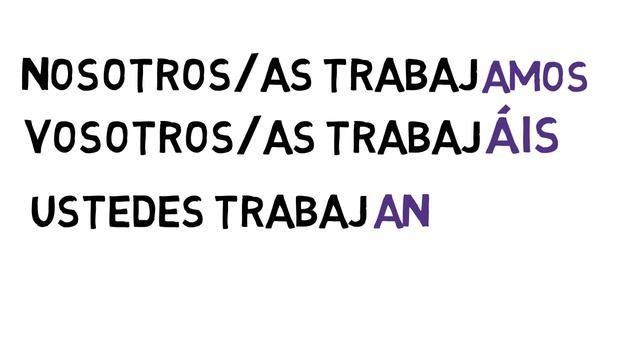 11)Испанский язык. Спряжение правильных глаголов (рresente de indicativo) смотреть онлайн