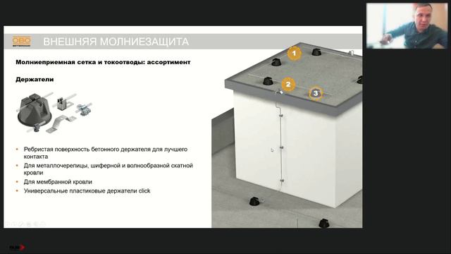 OBO Bettermann – Комплексная молниезащита любого здания и сооружения смотреть онлайн