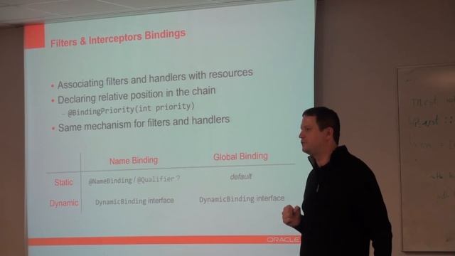 "JAX-RS 2.0: RESTful Java on Steroids" by Marek Potociar смотреть онлайн