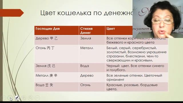 Кошелек, в котором всегда водятся деньги смотреть онлайн