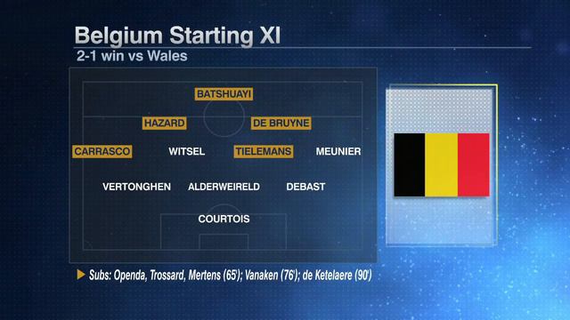Belgium revolves solely around Kevin De Bruyne - Shaka Hislop | ESPN FC смотреть онлайн