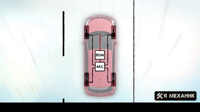 Функция просушивания тормозов Назначение и принцип работы смотреть онлайн