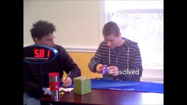 8.58 official pyraminx average (CCFC Winter 2014) смотреть онлайн