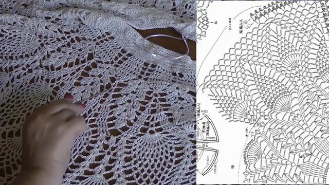 Лёгкая кружевная юбка смотреть онлайн