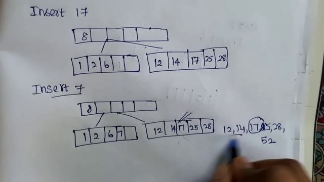 B tree insertion & deletion example in Tamil смотреть онлайн