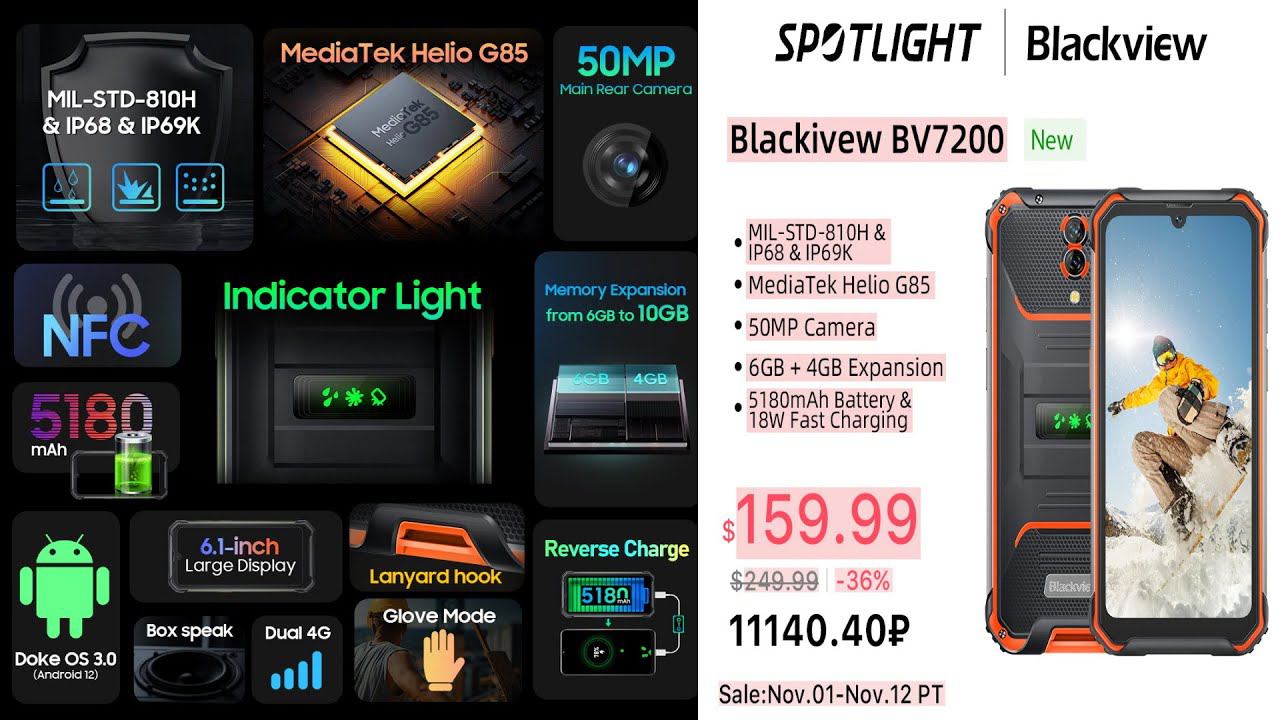 Blackview BV7200 - самый крепкий Blackview за 2022г, да ещё и с наворотами!