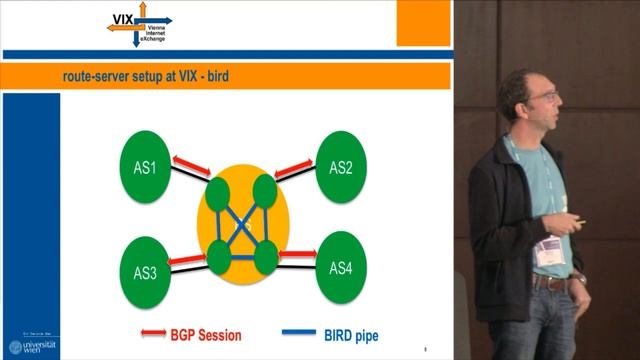 LINX103: VIX - the Vienna Internet Exchange (Harald Michl) смотреть онлайн