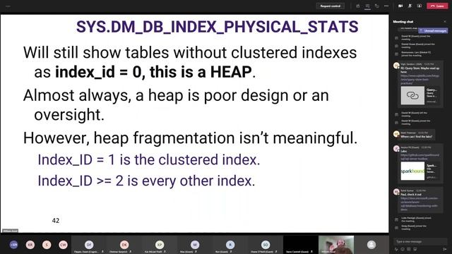SQL Admin Best Practices with DMVs - William Assaf смотреть онлайн