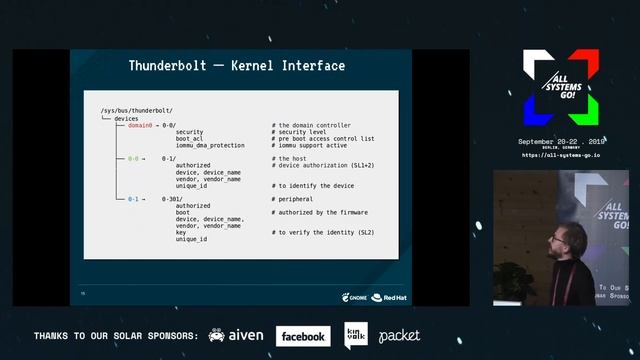 The state of Thunderbolt on GNU/Linux смотреть онлайн