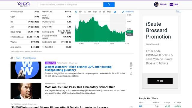 BOUGHT AT 30, NOW WORTH 20, WHAT WILL I DO WITH THIS COVERED CALL STRATEGY смотреть онлайн