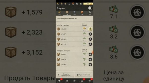 Экономика в Call of war