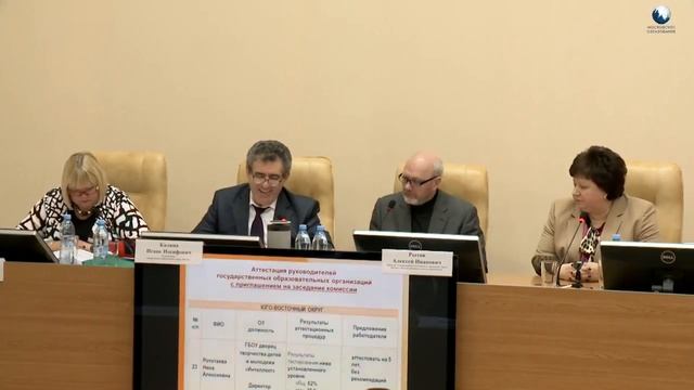 439 школа ЮВАО Рототаева НА директор 50% +1 аттестация на 5л ДОгМ 17.12.2013 смотреть онлайн