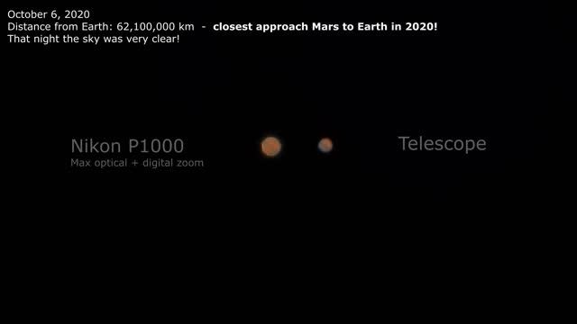 Telescope vs Nikon P1000 - Mars. Planet Mars through a 6 inch Sky-Watcher Telescope and Camera! смотреть онлайн