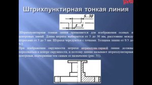 Линии чертежа