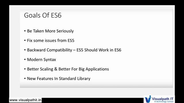 Es6 Part 1 смотреть онлайн