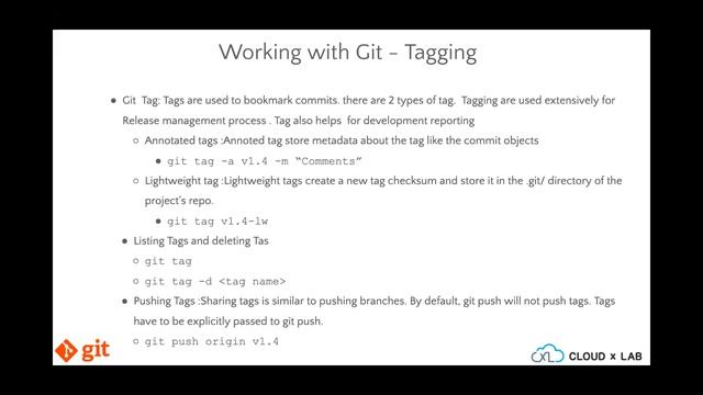 Git Hands-on Part 2 - DevOps ILT Course смотреть онлайн