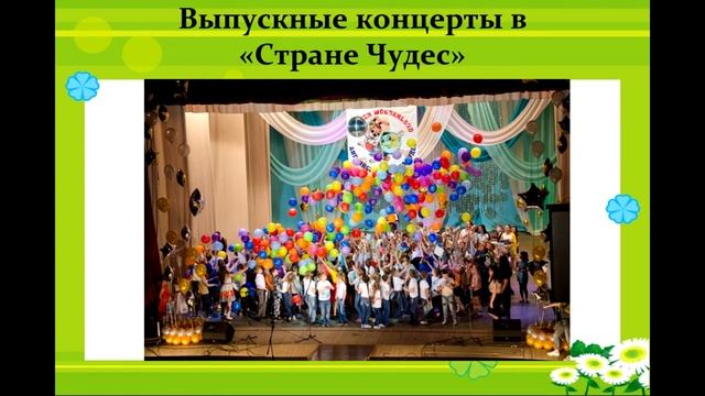 Иностранные языки в "Стране Чудес" смотреть онлайн