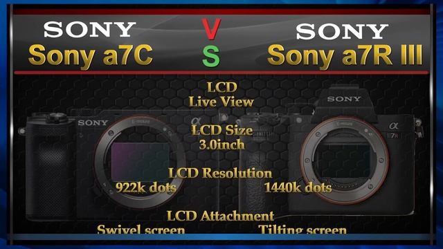 Sony a7C vs Sony a7R III Comparison Video (Spec Comparison) смотреть онлайн