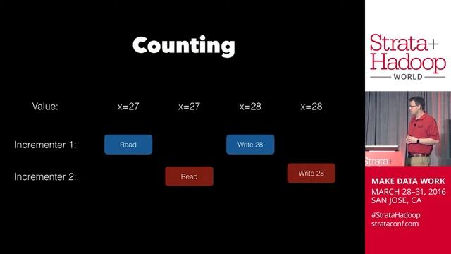 Transactional Streaming: If you can compute it you can probably stream it смотреть онлайн