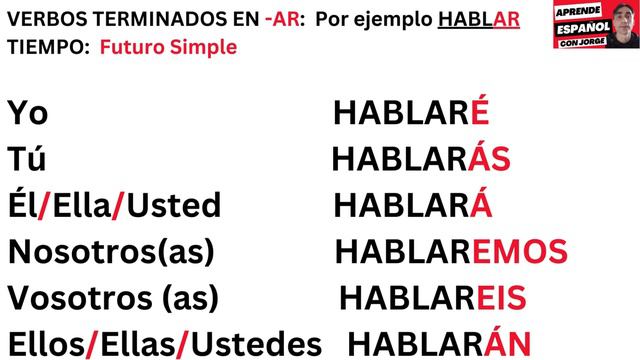 #LearnSpanish FUTURO SIMPLE. GRAMÁTICA DEL ESPAÑOL. смотреть онлайн