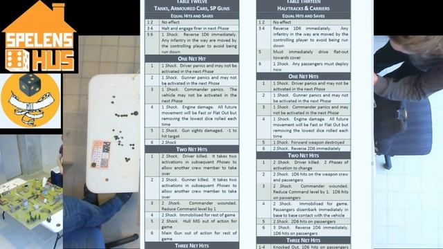 Chain of command: Attack & Defend, close game! смотреть онлайн