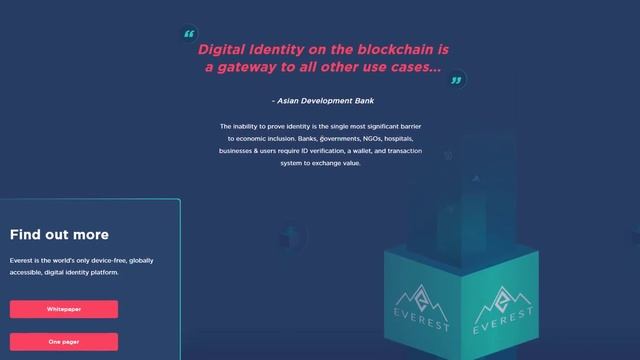 Обзор проекта ICO Everest. смотреть онлайн