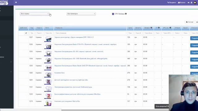 Подробный обзор Дропшиппинг Платформы