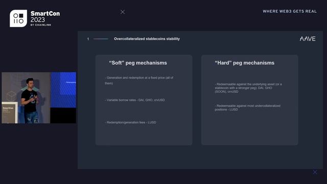 Stablecoins in DeFi | Emilio Frangella at SmartCon 2023 смотреть онлайн