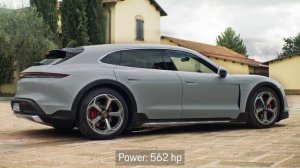 2021 Porsche Taycan Cross Turismo – Designed for life on and off the asphalt