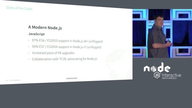 KEYNOTE: State of the Union: node.js by Rod Vagg, NodeSource смотреть онлайн