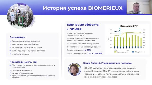 Управление запасами в 2023: сравнение MRP, Lean, ToC, DDMRP методологий