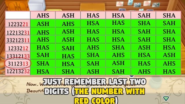 How to Get 1 Million Gold | Story of Seasons Friends of Mineral Town смотреть онлайн