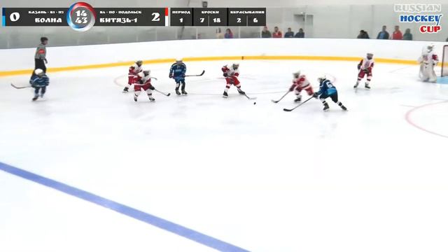 Матч №20 • Волна — Витязь-1 • 2012-U10 • Арена База Море Спорта • 27 августа 2021 в 13:30 смотреть онлайн