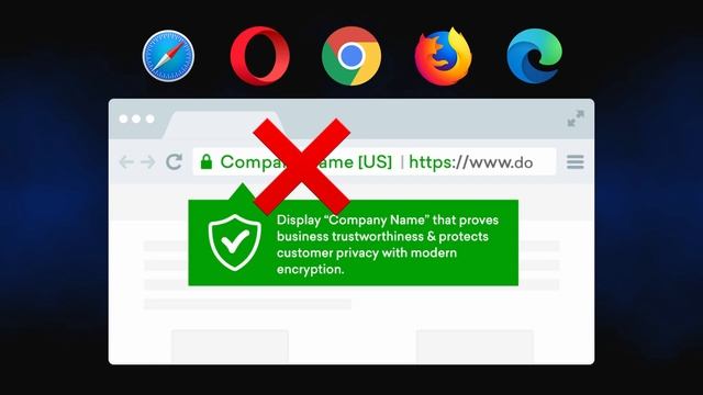 Are Free SSL Certificates Really Good Enough for Your Website? смотреть онлайн