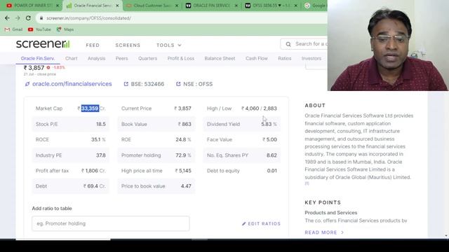 Complete Study Oracle Financial Services Software Ltd II Business Analysis II Fundamental Analysis смотреть онлайн