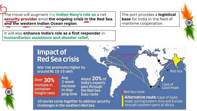 Amid Red Sea Crisis, India Gets a Specific Zone in Duqm Port | UPSC GS | Duqm PORT Deep concept смотреть онлайн