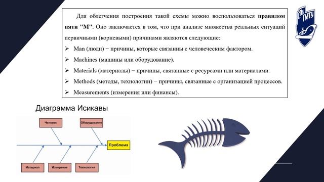 Диаграмма "Кость Исикавы" смотреть онлайн