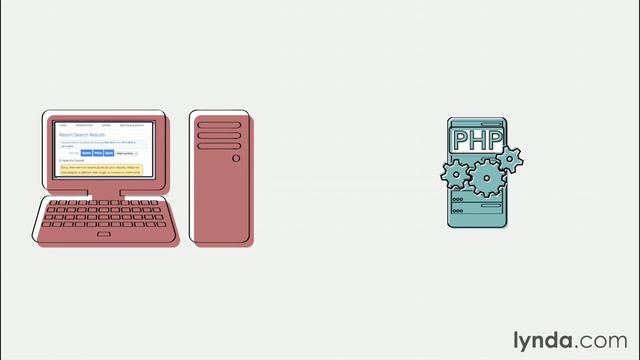 Web Development Tutorial - Server-side scripting смотреть онлайн