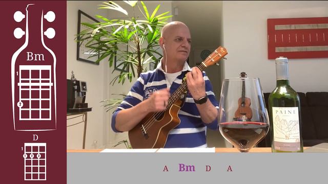 4 Non Blondes - Whats Up - Tutorial - Ukulele - Ukulele na Taça - Lincoln смотреть онлайн