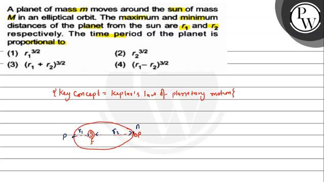 , , A planet of mass m moves around the sun of mass M in an elliptical orbit. The maximum and min.. смотреть онлайн