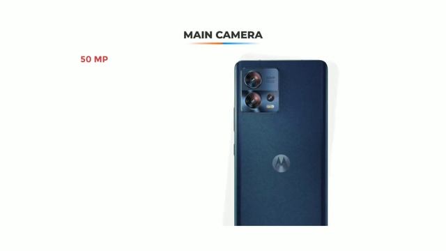 Motorola Edge 30 Fusion Vs Motorola Edge 30 Ultra - Full Comparison